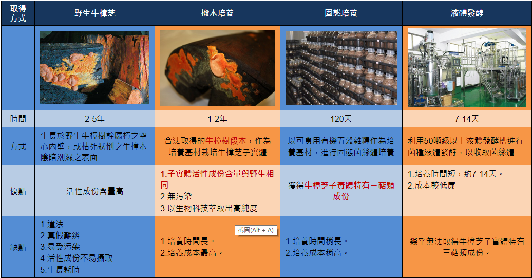 1522474377254432.png WeChat 圖片_20180331133200.png